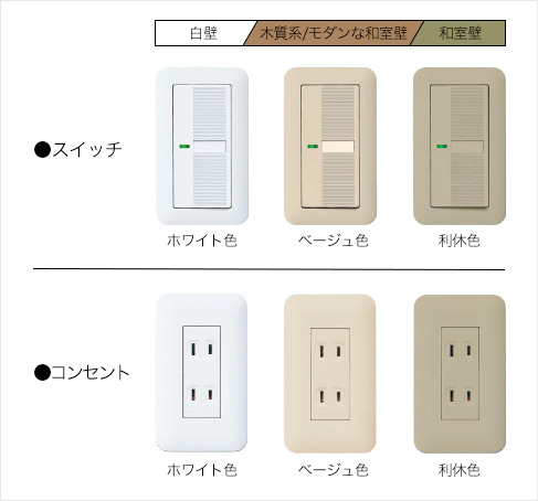 パナソニックスイッチ種類比較 コスモ アドバンス ラフィーネア メンテフリーの家づくり めんふりか